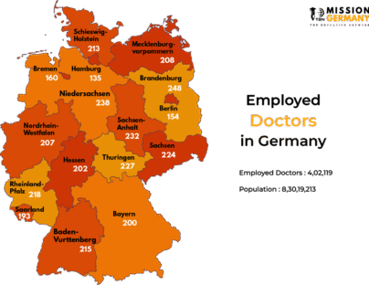 gra_04 employed doctors in germany